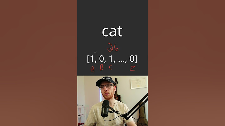 Group Anagrams - Leetcode 49