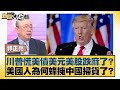 美國經濟不景氣的討論