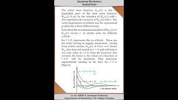 QUANTUM MECHANICS II  Physical Representation of Orbitals  Radial Plots    LT  DR  ARUN  V