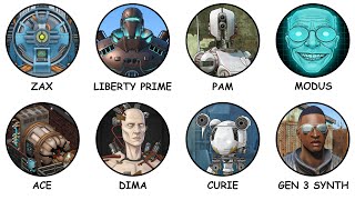 Every Fallout AI Explained In 15 Minutes