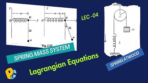 Lec 04 | Lagrangian Dynamics | CSIR NET | TIFR | Classical Mechanics | GATE Physics | Potential G