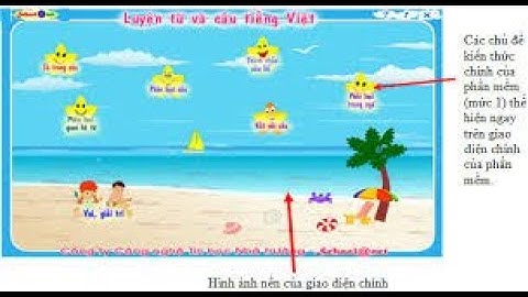 Luyện từ và câu lớp 4 tuần 22   Mở rộng vốn từ  Cái đẹp   SGK Tiếng Việt 4 trang 40