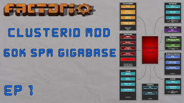 Factorio - Clusterio Mod 60k SPM Cross-Server Gigabase EP1: MADNESS | Lets Play, Gameplay