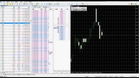 MT5 Gateway API 介接 台股 現貨 股票 即時行情 盤中測試