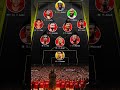 Manchester United For Next Season Viralvideo Manchesterunited Football Releasethewitch Manchester United For Next Season Viralvideo Manchesterunited Football Releasethewitch