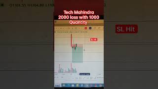 23 June, Trade Report Video || Tech Mahindra