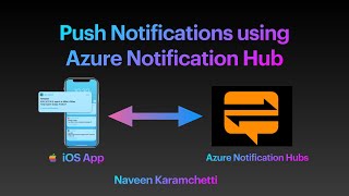 (2020)🔥  Configure Push Notifications for your iOS and Android Apps using Azure Notification HUBs screenshot 2