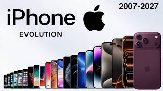 Evolution of Apple iPhone iPhone iPhone18