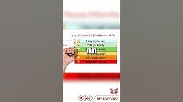 Muay Thai Skills: The Science of Structured Training (Part 3)