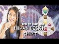 How to Read the Human Design Chart // Basics of Human Design
