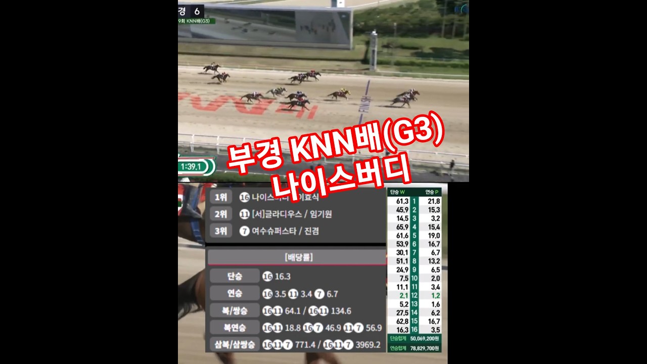부산경마장 2026 KNN배(G3) 이효식 기수의 나이스버디 우승