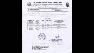 Revised DBATU B pharmacy Final Year Regular And Supplementary Semester Examination Summer 2026