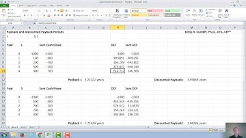 Capital Investment Decisions  -- Payback Period