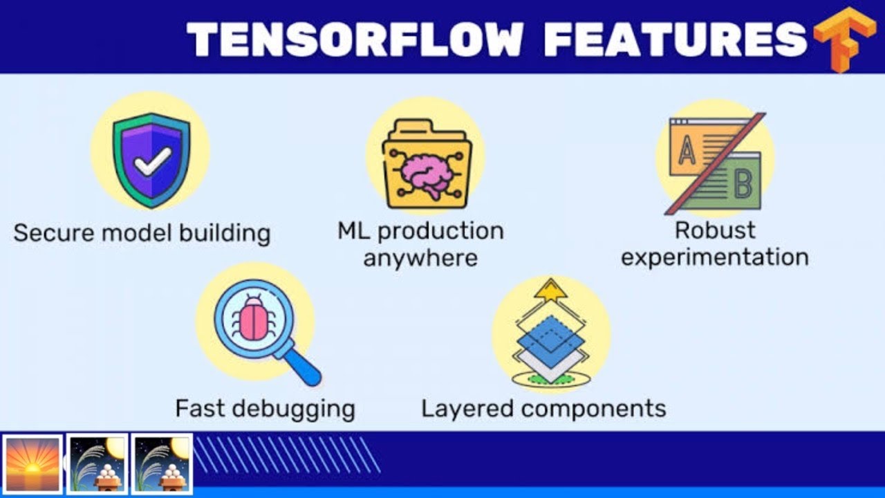 Features Of TensorFlow - YouTube