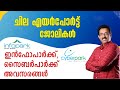 INFOPARK,CYBERPARK JOBS,AIRPORT JOB,TEACHING JOBS,DIPLOMA,FRESHER JOB|CAREER PATHWAY|Dr.BRIJESH JOHN