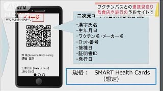 ワクチンパスとの連携見送り　飲食店や旅行サイトで(2021年10月19日)