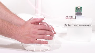 Axetris - Highly sensitive and bidirectional mass flow technology