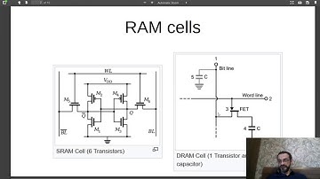 Архитектура микропроцессоров. Лекция 6. Кеширование