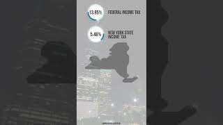 What is $95,000 After Tax in New York?