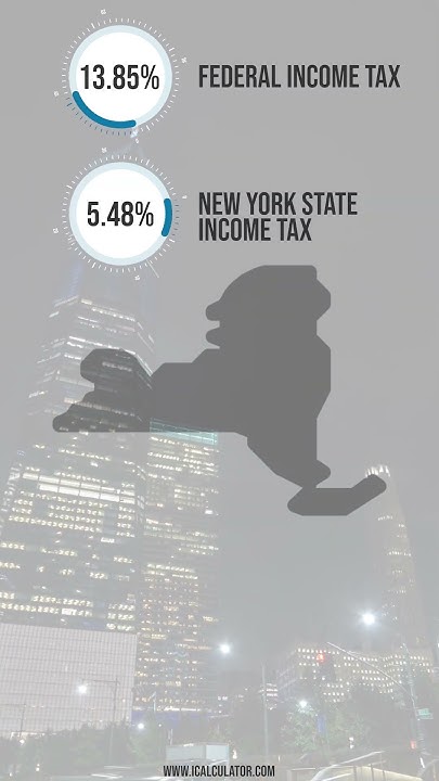 What Is 95 000 After Tax In New York YouTube what-is-95-000-after-tax-in-new-york-youtube