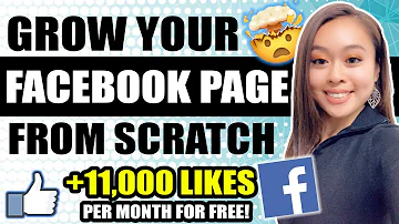 Jak cílit podle zájmů na Facebooku?