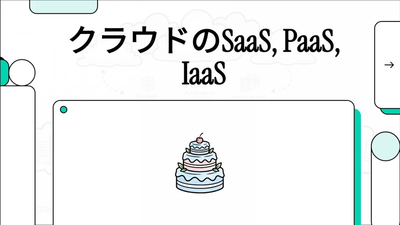 【情報セキュリティマネジメント 集中講義】 127 クラウドのSaaS, PaaS, IaaS