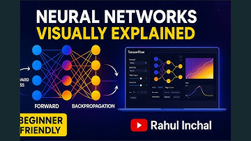 Neural Networks Explained Visually || TensorFlow Playground Tutorial || Rahul Inchal