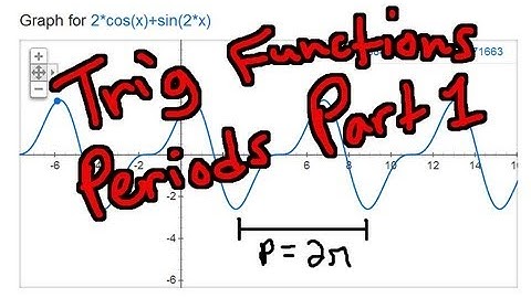 Finding Periods of Trig Functions - Examples Part 1