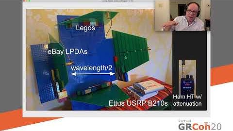 GRCon 2020 -  Seeing Signals: Real-time Visualization of a Delay-and-Sum Beamformer