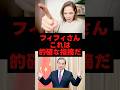 高市首相批判の中国政府にフィフィが放ったある一言が的確すぎると話題にw