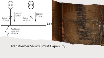 Transformer Short Circuit Capability