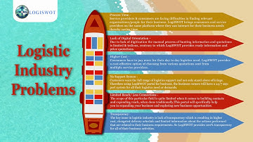 Logistics Industry Problems