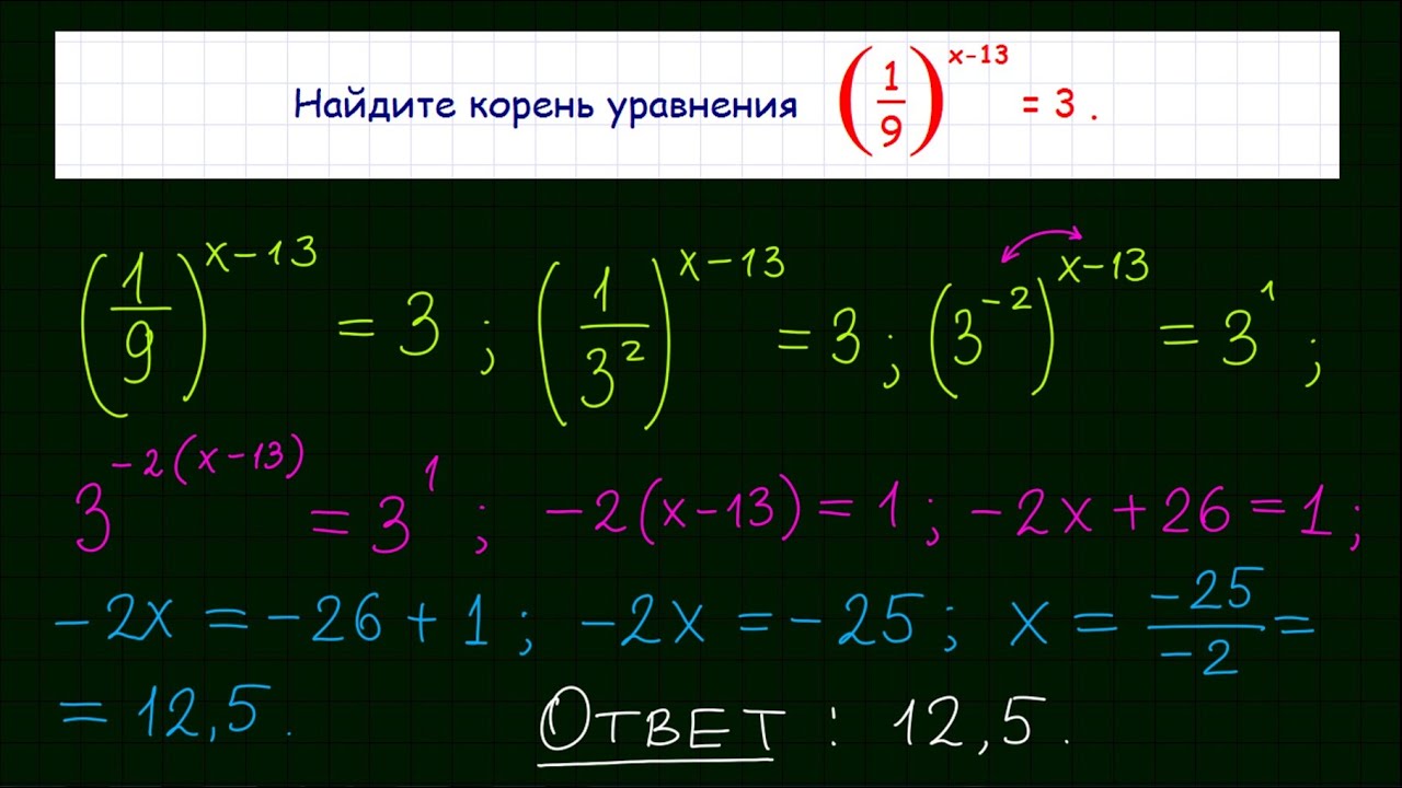 Найдите корень уравнения 2 16 ответ. Найдите корень уравнения ЕГЭ. Найдите корень уравнения профильная математика. Найдите корень уравнения 7 задание в ЕГЭ. Найдите корень уравнения 5 х-7 1/125.