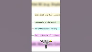 How to Master Periodic Boundary Conditions in Finite Element Analysis? 🔍