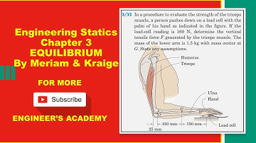 Engineering Statics | P3/32 | 2D Equilibrium | Chapter 3 | 6th ed | Engineers Academy