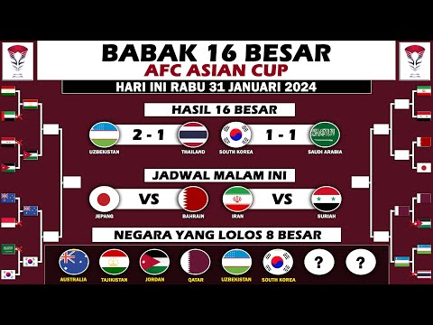 Hasil 16 Besar Piala Asia 2024 Jadwal Jepang vs Bahrain Hari ini