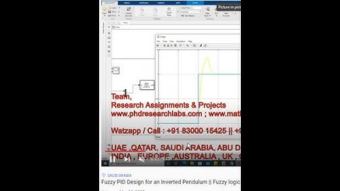 Fuzzy PID Design for an Inverted Pendulum _ Fuzzy logic _ Inverted pendulum _ MATLAB _ SIMULINK