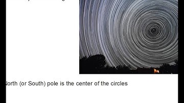 Video 10.1: Astrophysics Basics