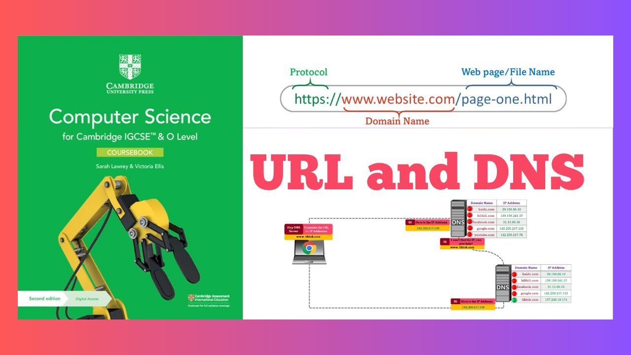 IGCSE Computer Science 0478: URL and DNS - YouTube