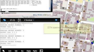 Bus and sensors example scenario