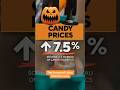 Candy prices increased nearly 7.5% in 2023, according to Bureau of Labor Statistics #shorts