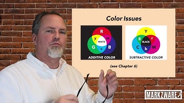 Preflight Basics for Graphic Designers