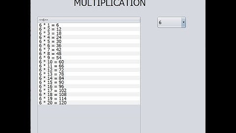 How To Create Multiplication Table In Java Using NetBeans