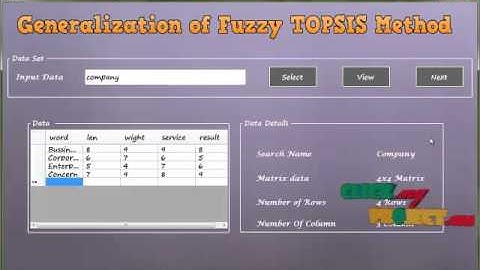Final Year Projects  | An approach to generalization of fuzzy TOPSIS method