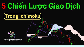 Ichimoku | 5 Chiến Lược "Sát Thủ" Giúp Bạn Làm Chủ Xu Hướng!