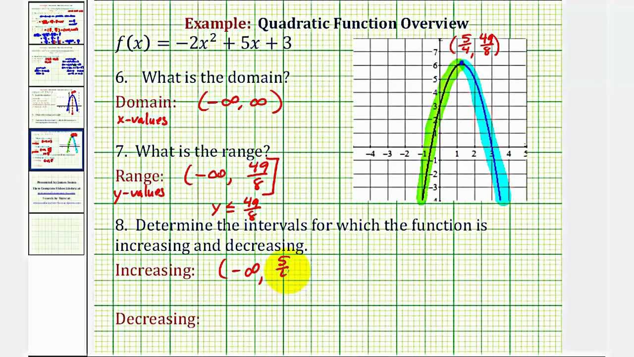 Quadratic Function Overview - YouTube