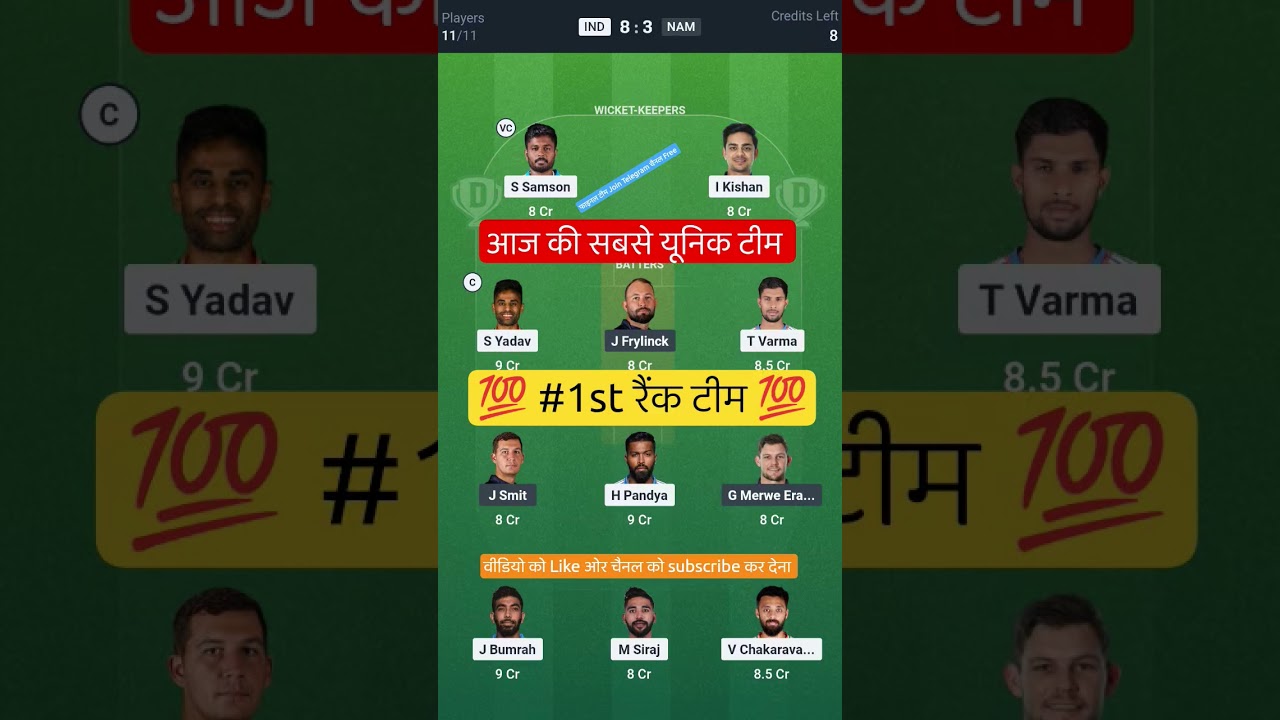 IND VS NAM T20 Dream11 Prediction | IND VS NAM Dream11 Team Of Today Match | IND VS NAM dream11