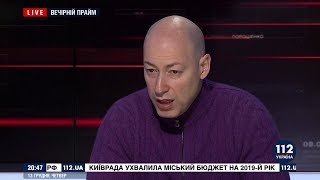 Гордон: Думаю, что Орбан зависим от Путина