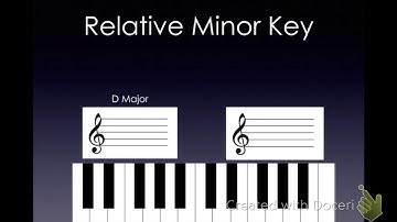 Parallel and Relative Minor Keys