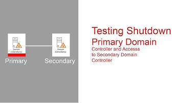 63-Testing Shutdown Primary Domain Controller and Access to Secondary Domain Controller